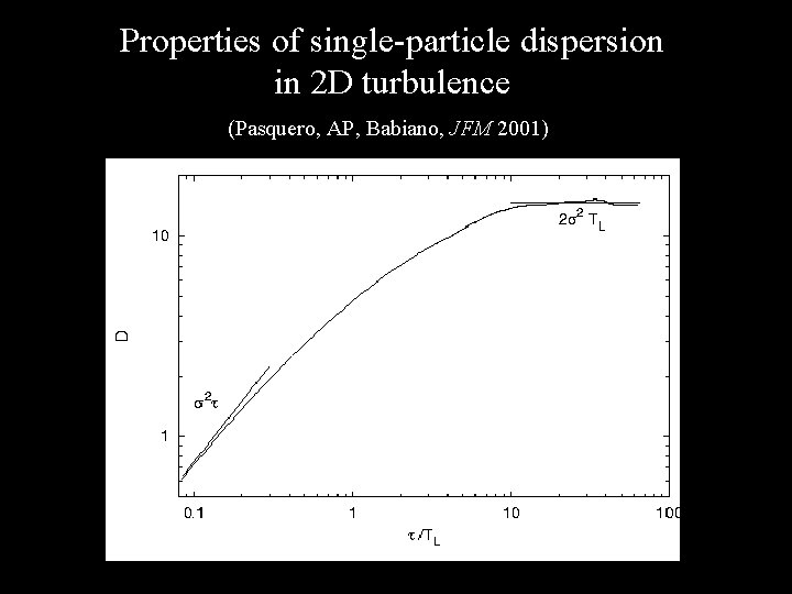 Properties of single-particle dispersion in 2 D turbulence (Pasquero, AP, Babiano, JFM 2001) 