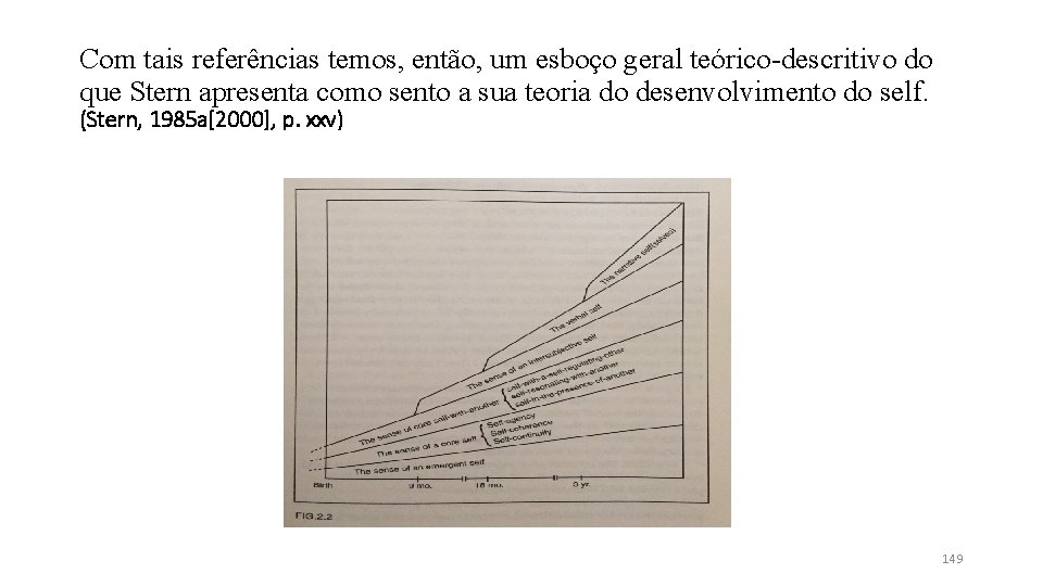 Com tais referências temos, então, um esboço geral teórico-descritivo do que Stern apresenta como Com tais referências temos, então, um esboço geral teórico-descritivo do que Stern apresenta como