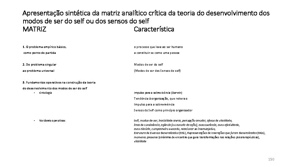 Apresentação sintética da matriz analítico crítica da teoria do desenvolvimento dos modos de ser Apresentação sintética da matriz analítico crítica da teoria do desenvolvimento dos modos de ser