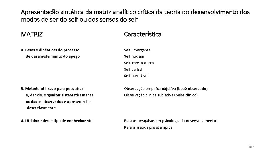 Apresentação sintética da matriz analítico crítica da teoria do desenvolvimento dos modos de ser Apresentação sintética da matriz analítico crítica da teoria do desenvolvimento dos modos de ser