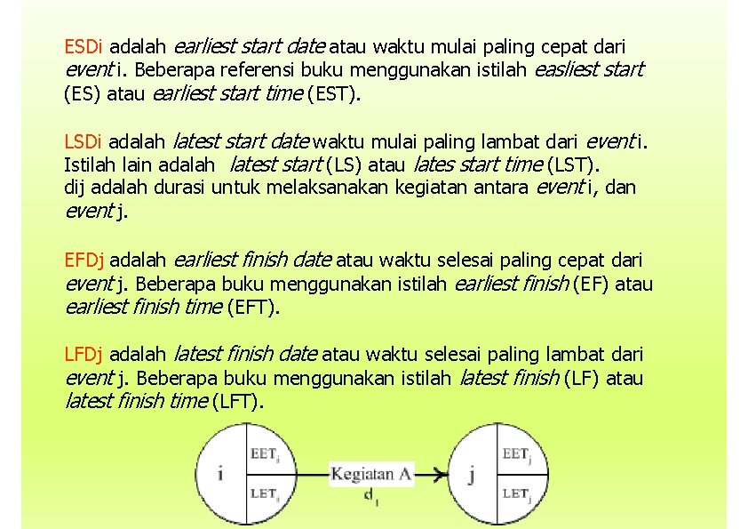 ESDi adalah earliest start date atau waktu mulai paling cepat dari event i. Beberapa