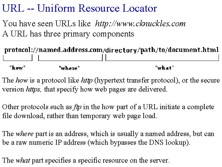 URL -- Uniform Resource Locator You have seen URLs like http: //www. cknuckles. com