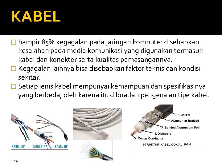 KABEL � hampir 85% kegagalan pada jaringan komputer disebabkan kesalahan pada media komunikasi yang