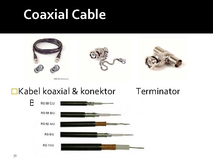 Coaxial Cable �Kabel koaxial & konektor BNC T 32 Terminator 