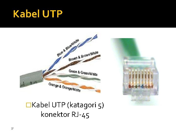 Kabel UTP �Kabel UTP (katagori 5) konektor RJ-45 37 