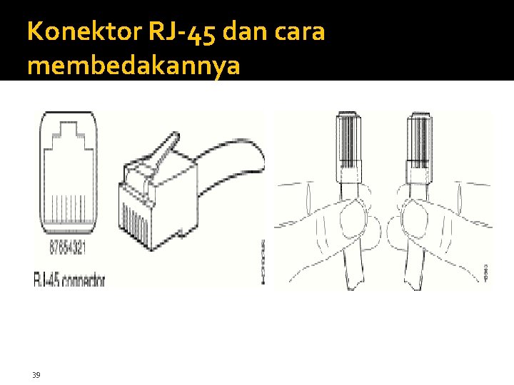 Konektor RJ-45 dan cara membedakannya 39 