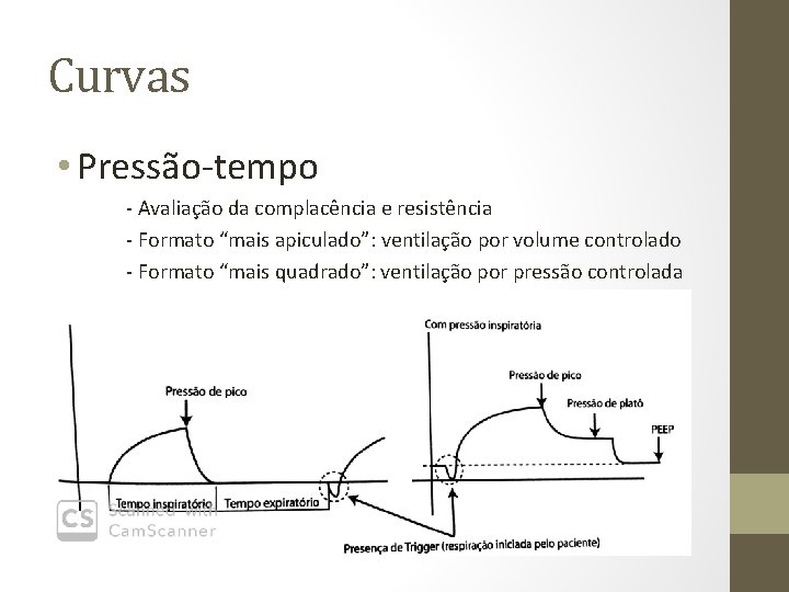 Curvas • Pressão-tempo - Avaliação da complacência e resistência - Formato “mais apiculado”: ventilação