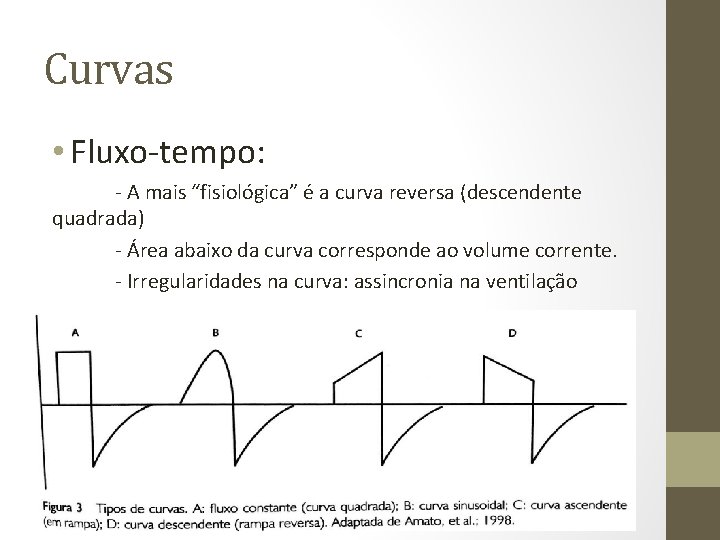 Curvas • Fluxo-tempo: - A mais “fisiológica” é a curva reversa (descendente quadrada) -