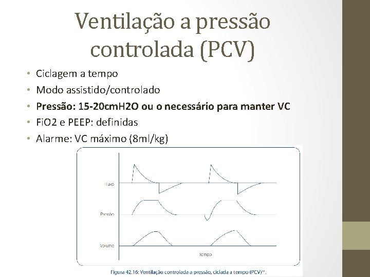 Ventilação a pressão controlada (PCV) • • • Ciclagem a tempo Modo assistido/controlado Pressão: