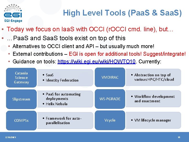 High Level Tools (Paa. S & Saa. S) • Today we focus on Iaa.