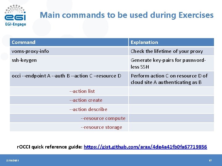 Main commands to be used during Exercises Command Explanation voms-proxy-info Check the lifetime of