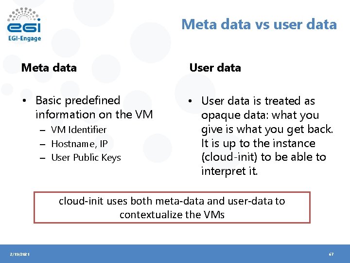 Meta data vs user data Meta data User data • Basic predefined information on