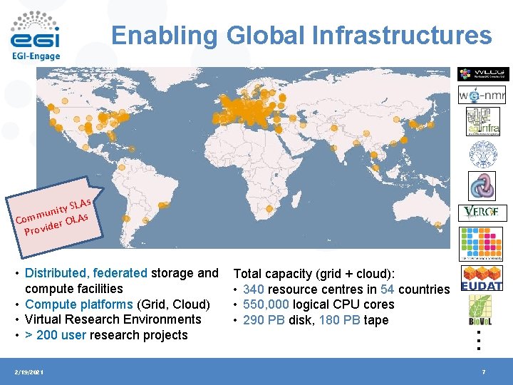 Enabling Global Infrastructures s ty SLA i n u Comm der OLAs Provi •