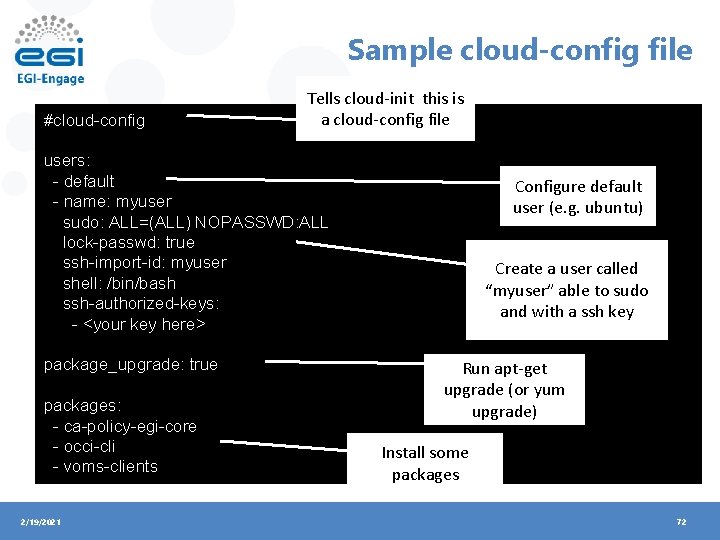 Sample cloud-config file #cloud-config Tells cloud-init this is a cloud-config file users: - default