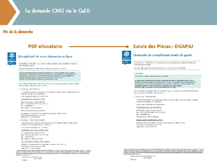 La demande CMG via le Caf. fr Fin de la démarche PDF allocataire Suivie