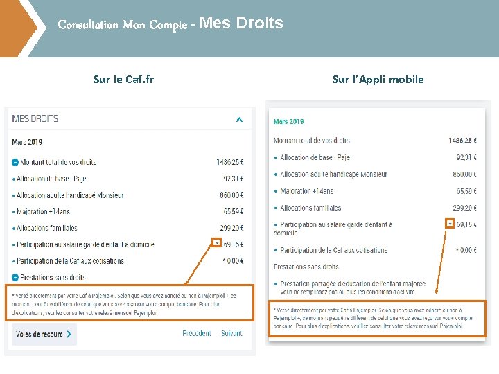 Consultation Mon Compte - Mes Droits Sur le Caf. fr Sur l’Appli mobile 