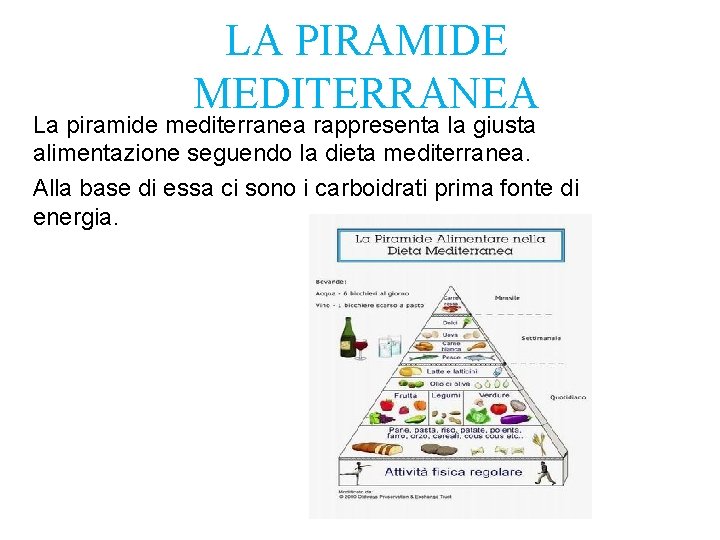 LA PIRAMIDE MEDITERRANEA La piramide mediterranea rappresenta la giusta alimentazione seguendo la dieta mediterranea.