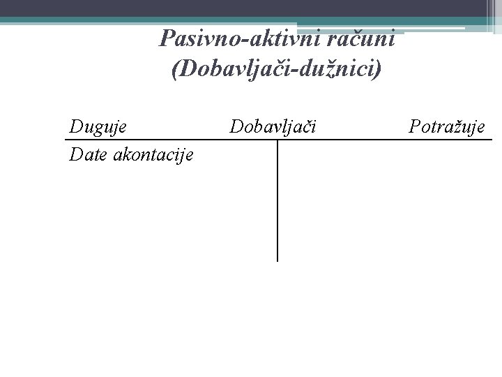 Pasivno-aktivni računi (Dobavljači-dužnici) Duguje Date akontacije Dobavljači Potražuje 