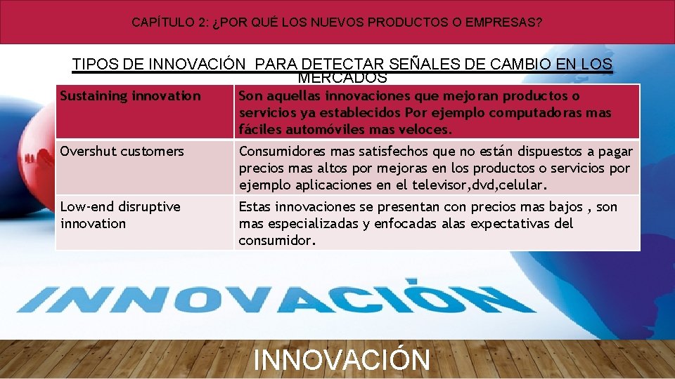 CAPÍTULO 2: ¿POR QUÉ LOS NUEVOS PRODUCTOS O EMPRESAS? TIPOS DE INNOVACIÓN PARA DETECTAR