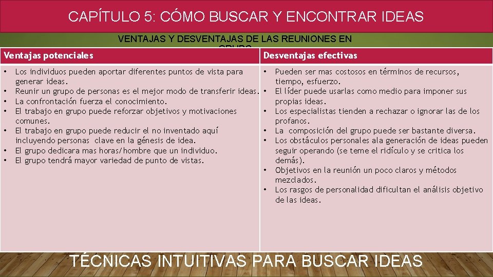 CAPÍTULO 5: CÓMO BUSCAR Y ENCONTRAR IDEAS Ventajas potenciales • • VENTAJAS Y DESVENTAJAS CAPÍTULO 5: CÓMO BUSCAR Y ENCONTRAR IDEAS Ventajas potenciales • • VENTAJAS Y DESVENTAJAS