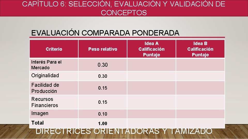 CAPÍTULO 6: SELECCIÓN, EVALUACIÓN Y VALIDACIÓN DE CONCEPTOS EVALUACIÓN COMPARADA PONDERADA Criterio Peso relativo