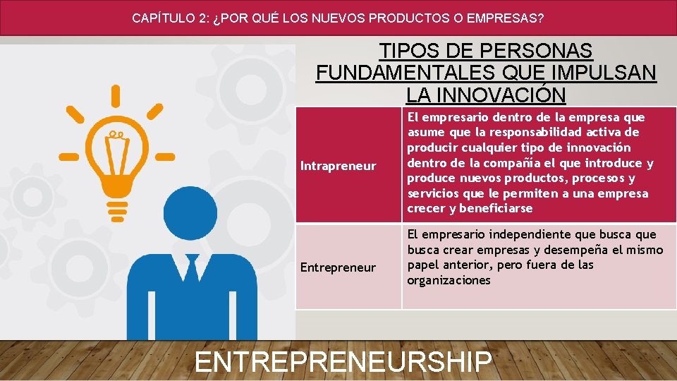 CAPÍTULO 2: ¿POR QUÉ LOS NUEVOS PRODUCTOS O EMPRESAS? TIPOS DE PERSONAS FUNDAMENTALES QUE