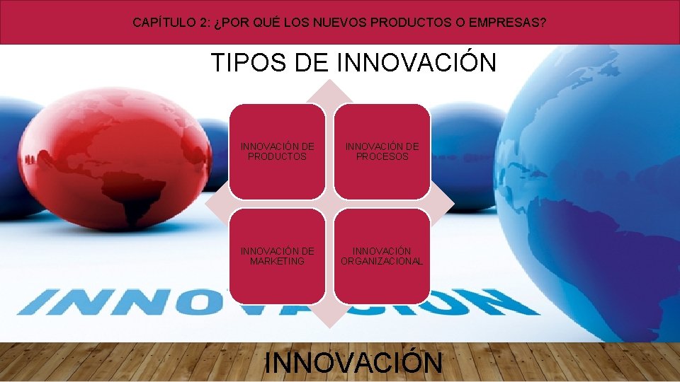 CAPÍTULO 2: ¿POR QUÉ LOS NUEVOS PRODUCTOS O EMPRESAS? TIPOS DE INNOVACIÓN DE PRODUCTOS CAPÍTULO 2: ¿POR QUÉ LOS NUEVOS PRODUCTOS O EMPRESAS? TIPOS DE INNOVACIÓN DE PRODUCTOS