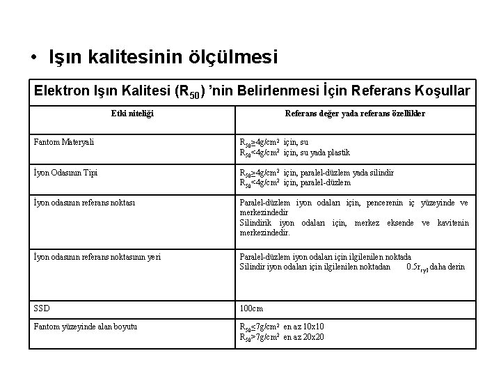  • Işın kalitesinin ölçülmesi Elektron Işın Kalitesi (R 50) ’nin Belirlenmesi İçin Referans