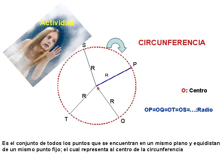 Actividad CIRCUNFERENCIA S P R R O: Centro R OP=OQ=OT=OS=…: Radio T Q Es