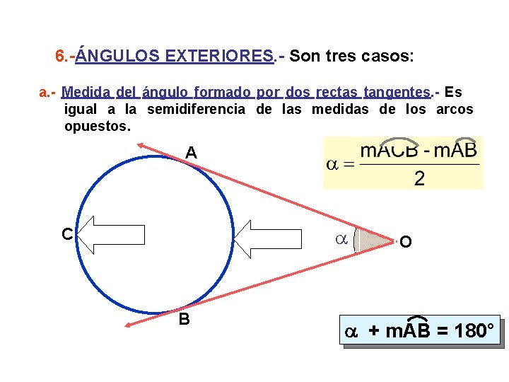 6. -ÁNGULOS EXTERIORES. - Son tres casos: a. - Medida del ángulo formado por