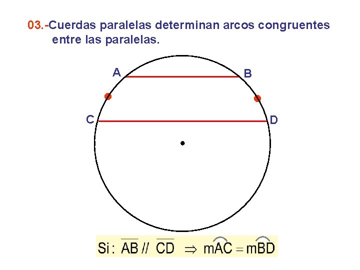 03. -Cuerdas paralelas determinan arcos congruentes entre las paralelas. A C B D 
