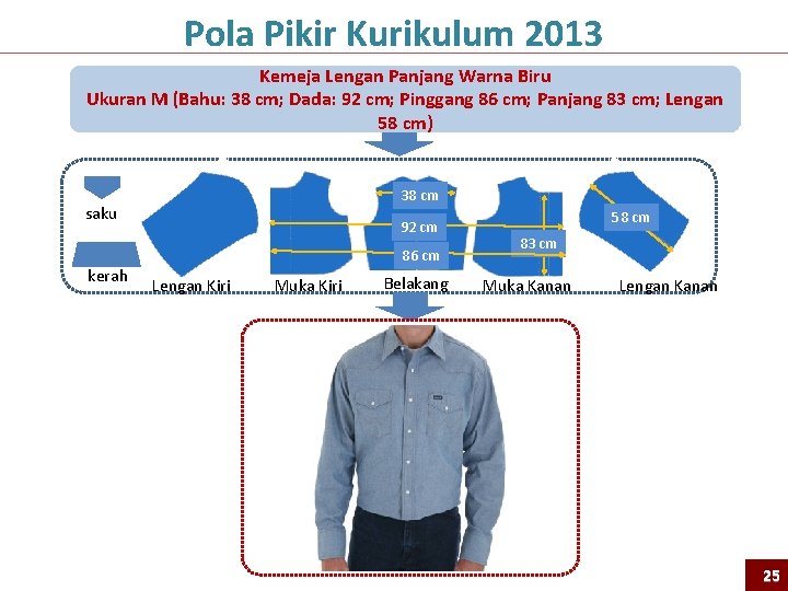 Pola Pikir Kurikulum 2013 Kemeja Lengan Panjang Warna Biru Ukuran M (Bahu: 38 cm;