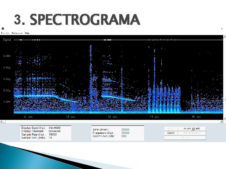 3. SPECTROGRAMA 3. SPECTROGRAMA