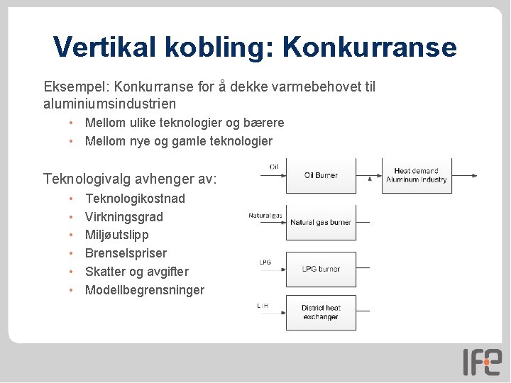 Vertikal kobling: Konkurranse Eksempel: Konkurranse for å dekke varmebehovet til aluminiumsindustrien • Mellom ulike Vertikal kobling: Konkurranse Eksempel: Konkurranse for å dekke varmebehovet til aluminiumsindustrien • Mellom ulike