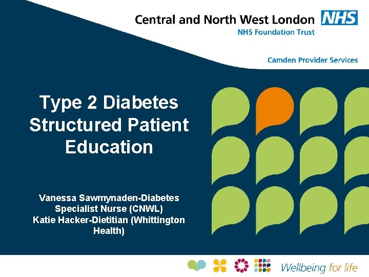 Type 2 Diabetes Structured Patient Education Vanessa Sawmynaden-Diabetes Specialist Nurse (CNWL) Katie Hacker-Dietitian (Whittington