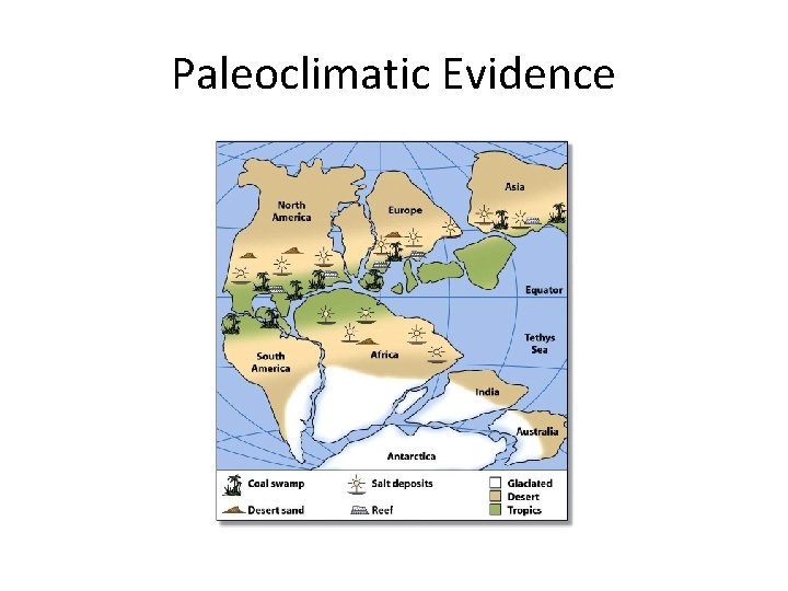 Paleoclimatic Evidence 