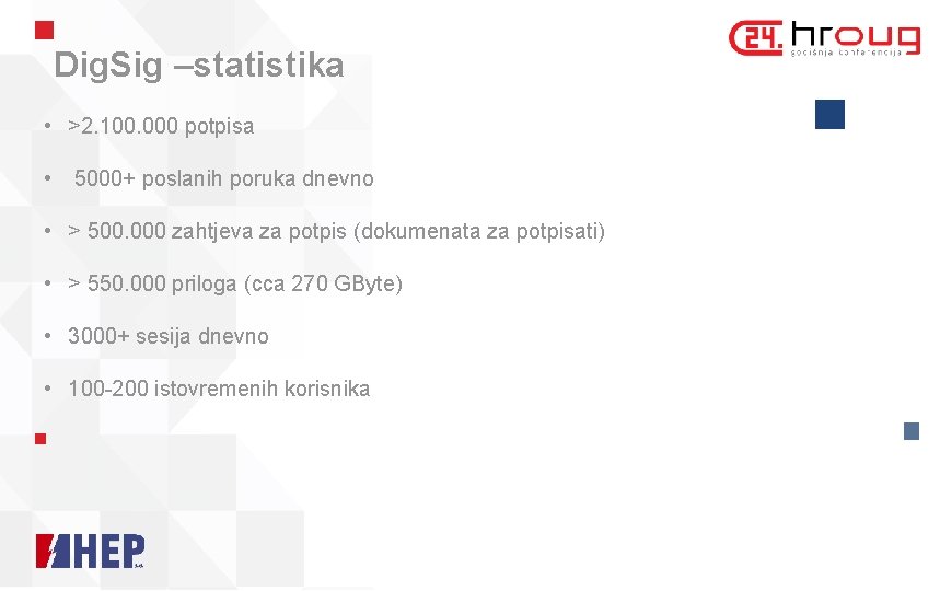 Dig. Sig –statistika • >2. 100. 000 potpisa • 5000+ poslanih poruka dnevno •