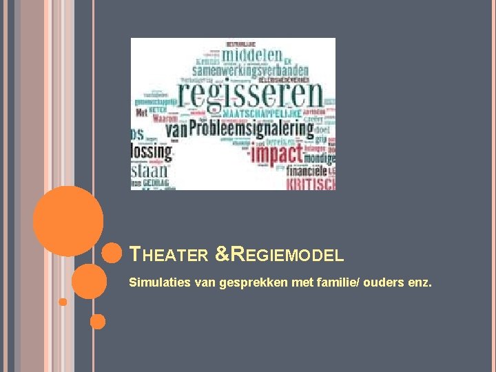 THEATER &REGIEMODEL Simulaties van gesprekken met familie/ ouders enz. 