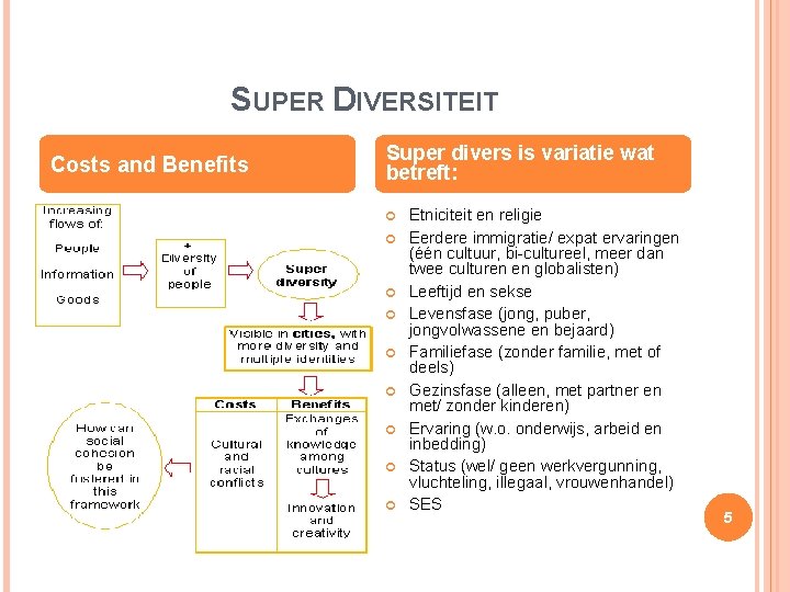 SUPER DIVERSITEIT Costs and Benefits Super divers is variatie wat betreft: Etniciteit en religie