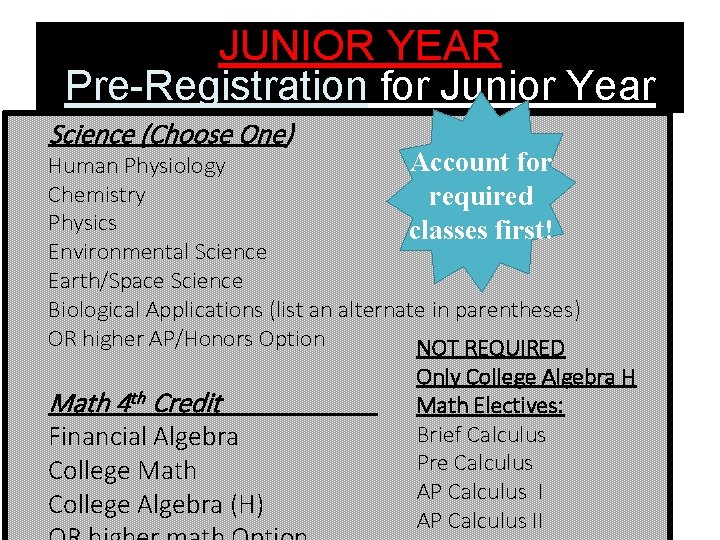 JUNIOR YEAR Pre-Registration for Junior Year Science (Choose One) Account for Human Physiology Chemistry