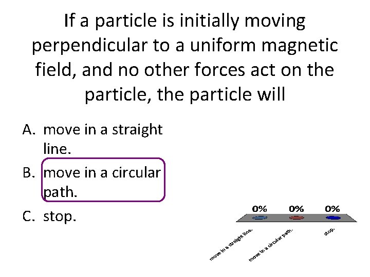 If a particle is initially moving perpendicular to a uniform magnetic field, and no