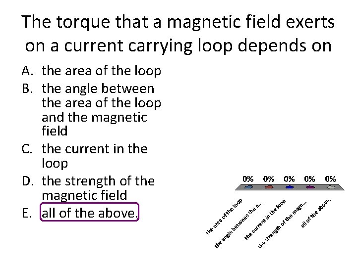 The torque that a magnetic field exerts on a current carrying loop depends on