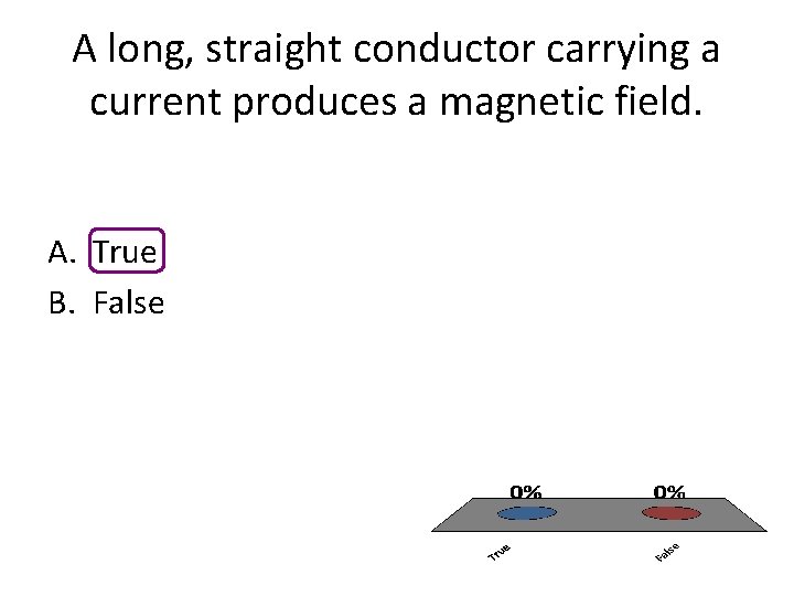 A long, straight conductor carrying a current produces a magnetic field. A. True B.