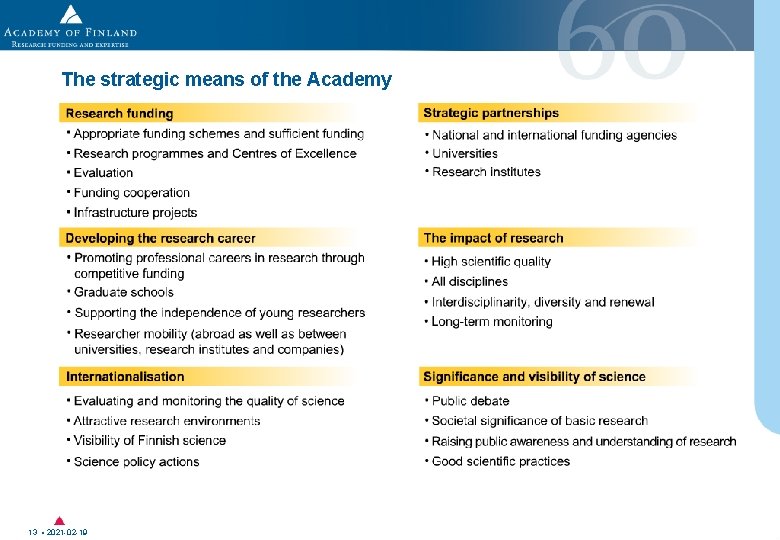 The strategic means of the Academy 13 • 2021 -02 -19 The strategic means of the Academy 13 • 2021 -02 -19