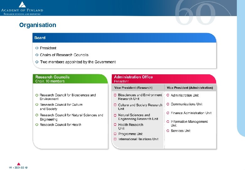 Organisation 16 • 2021 -02 -19 Organisation 16 • 2021 -02 -19