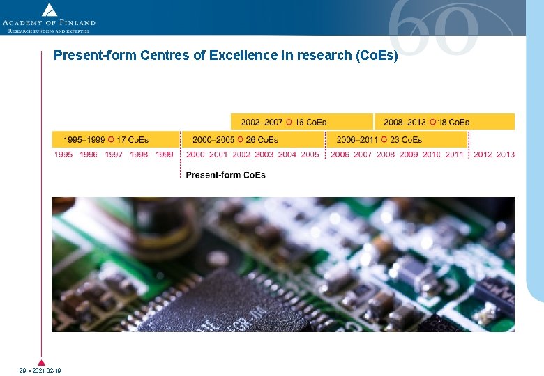 Present-form Centres of Excellence in research (Co. Es) 29 • 2021 -02 -19 Present-form Centres of Excellence in research (Co. Es) 29 • 2021 -02 -19