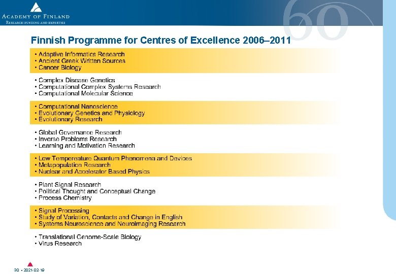 Finnish Programme for Centres of Excellence 2006– 2011 30 • 2021 -02 -19 Finnish Programme for Centres of Excellence 2006– 2011 30 • 2021 -02 -19