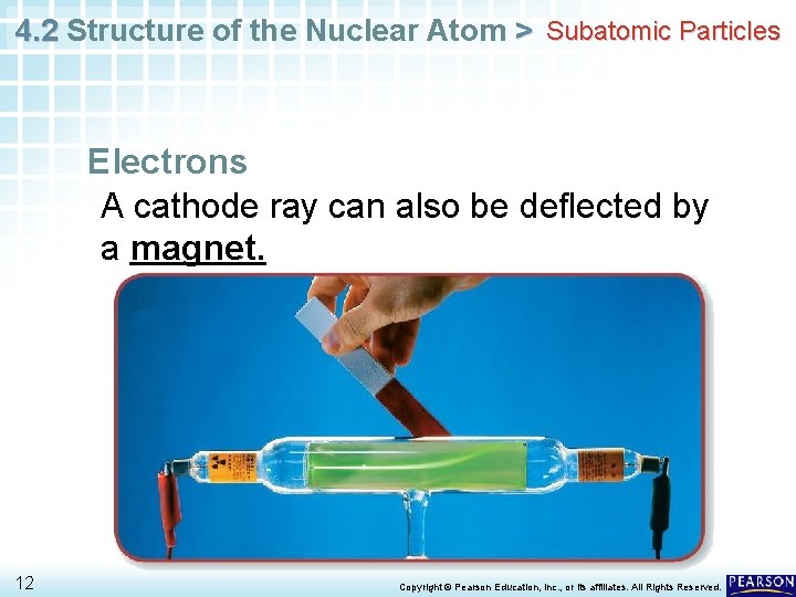 4. 2 Structure of the Nuclear Atom > Subatomic Particles Electrons A cathode ray