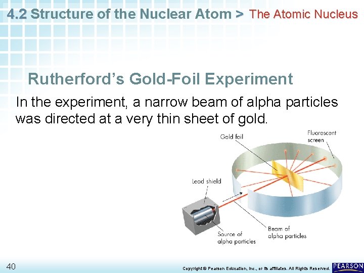 4. 2 Structure of the Nuclear Atom > The Atomic Nucleus Rutherford’s Gold-Foil Experiment