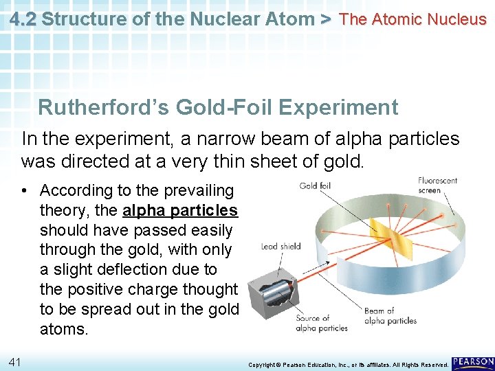 4. 2 Structure of the Nuclear Atom > The Atomic Nucleus Rutherford’s Gold-Foil Experiment